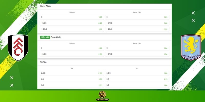 Soi kèo Fulham vs Aston Villa chiều nay: Bảng tỷ lệ kèo nhà cái và dự đoán tỷ số "chuẩn chỉ" từ chuyên gia Socolive TV